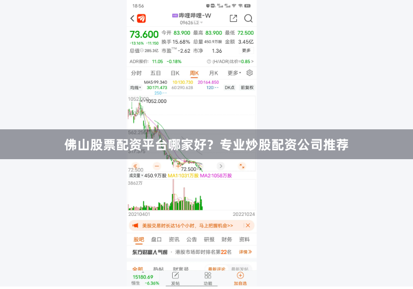 佛山股票配资平台哪家好？专业炒股配资公司推荐